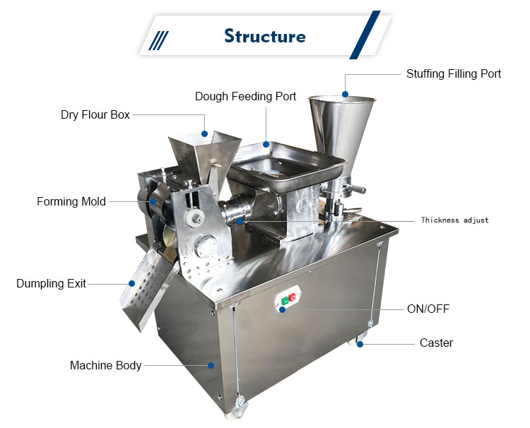 Automaticall Dumpling Machine With Customized Dumpling Samsao Maker Spring Roll Automatic Commercial Making Russian Ravioli Maker Curry Puff Forming - Bun/MoMo Machine - 3